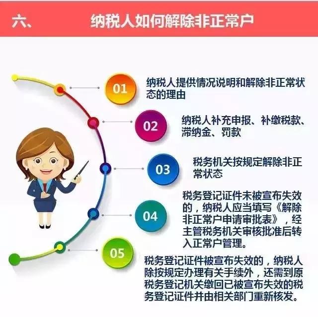 深圳注冊(cè)公司